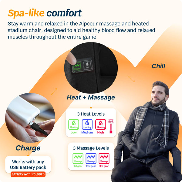 Luxurious Reclining Heated+Massage Stadium Seat with Armrests